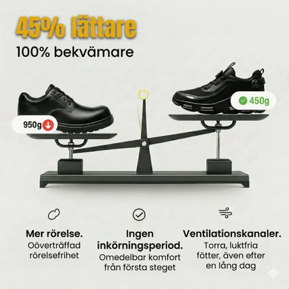 OCCHI™ MAX ONE S3: Säkerhet och komfort i 12 timmar utan avbrott